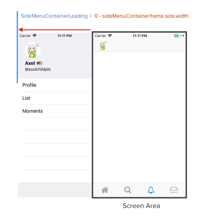 side menu leading explanation