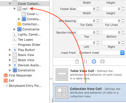 Collection View Cell