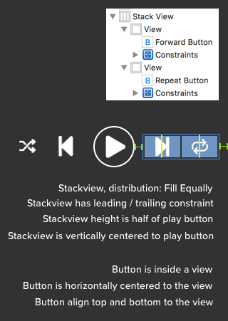 Stack view