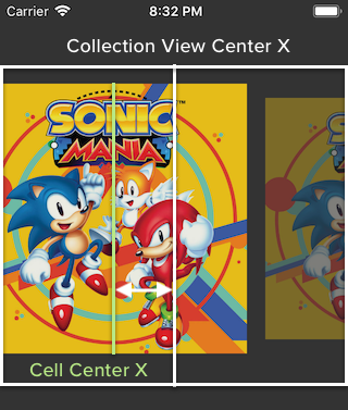 distance visualization